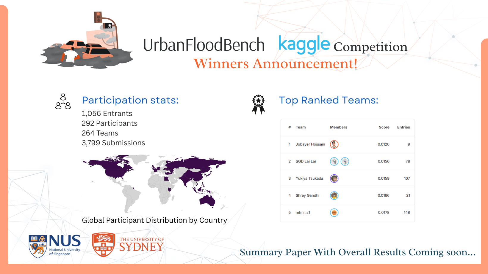 UrbanFloodBench winners